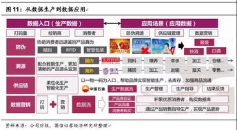 慧聪集团 2280.hk 迎接史上最深刻的变革